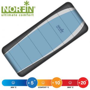  Спальный мешок-одеяло Norfin Comfort 200 NF L фото в интернет-магазине КАСКАД