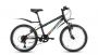 Велосипед 20" Forward Unit Pro 2.0 