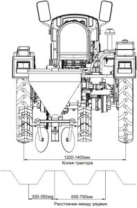 Картофелесажатель для минитрактора для одноточечной навески PL-50