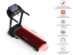 Беговая дорожка UNIXFIT MX-830L
