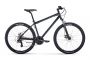 Велосипед 27.5" Forward Sporting 2.0 Disc 2023-2024