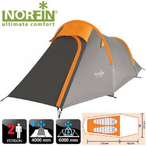 Палатка 2-х местная Norfin Roxen 2 Alu NS